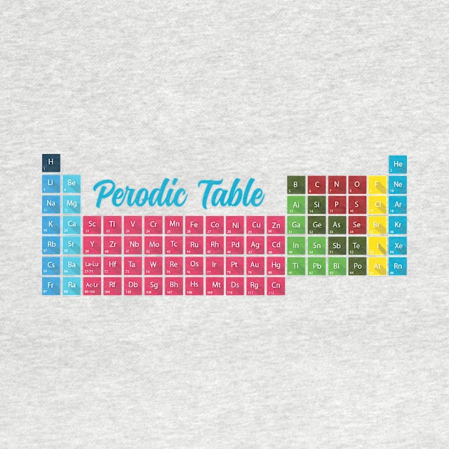 Periodic Table of Elements by vladocar